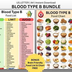 Puede incluir: Un paquete digital Blood Type B con dos tablas. La tabla de la izquierda enumera alimentos para comer, limitar y evitar. La tabla de la derecha muestra una cuadrícula de alimentos con ilustraciones de salmón, brócoli, avena, nueces y bayas.