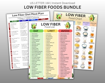 Low Fiber Diet Foods Bundle,  Low Residue Food Chart Printable, Fiber Free Snack Meal Planner, Low Fiber Grocery Guide Instant Download PDF