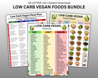 Low Carb Vegan Foods Bundle Printable, Low Carb Food List & Chart, Plant Based Low Carb Diet Guide, Vegan Grocery List, Instant Download PDF