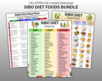 SIBO Diet Foods List Bundle, Low FODMAP Food Reference Chart Printable,  Gut Friendly Grocery Shopping Meal Planner Guide, Instant Download
