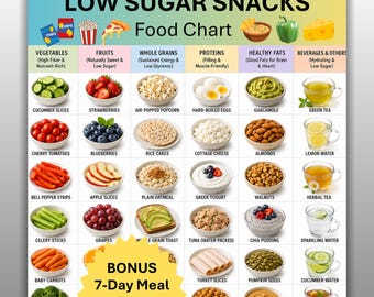Low Sugar Snacks Food Chart Printable, Healthy Snack Ideas Guide, Low Glycemic Foods List, Low Sugar Snacks Reference, Instant Download PDF