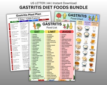 Gastritis Diet Food List Bundle,  Low Acid Grocery Meal Planner, Gastritis Foods Chart Printable, Stomach Health Guide, Instant Download PDF