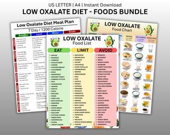 Low Oxalate Foods List Foods Bundle, Kidney Diet Reference Chart Printable, Kidney Stone Meal Plan, Renal Grocery Guide Instant Download PDF