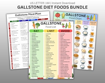 Gallstone Diet Food List Bundle,  Gallbladder Foods Reference Chart Printable, Gallstone Grocery Shopping Meal Planner, Instant Download PDF