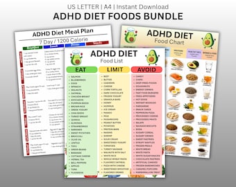 ADHD Diet Foods List Bundle,  ADHD Food Reference Chart Printable, ADHD Sensitive Meal Planning Grocery Shopping Guide, Instant Download