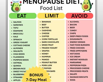 Menopause Diet Lebensmittelliste zum ausdrucken, Menopause Lebensmittel Referenztabelle, Perimenopause Essensplan, Menopause Lebensmittelführer, Instant Download PDF