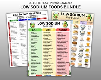 Low Sodium Foods List Bundle, Low Salt Food Chart Printable, High Blood Pressure Diabetes Meal Planner Grocery Guide, Instant Download PDF