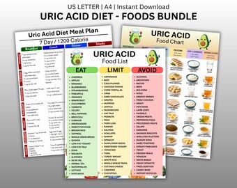 Uric Acid Diet Food List Bundle, Low Purine Foods Reference Chart Printable, Gout Friendly Grocery Meal Planner Guide, Instant Download PDF