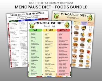 Menopause Diet Lebensmittel Liste Bundle, Menopause Lebensmittel Referenztabelle zum Ausdrucken, Perimenopause Meal Planner Lebensmittelführer, Instant Download PDF