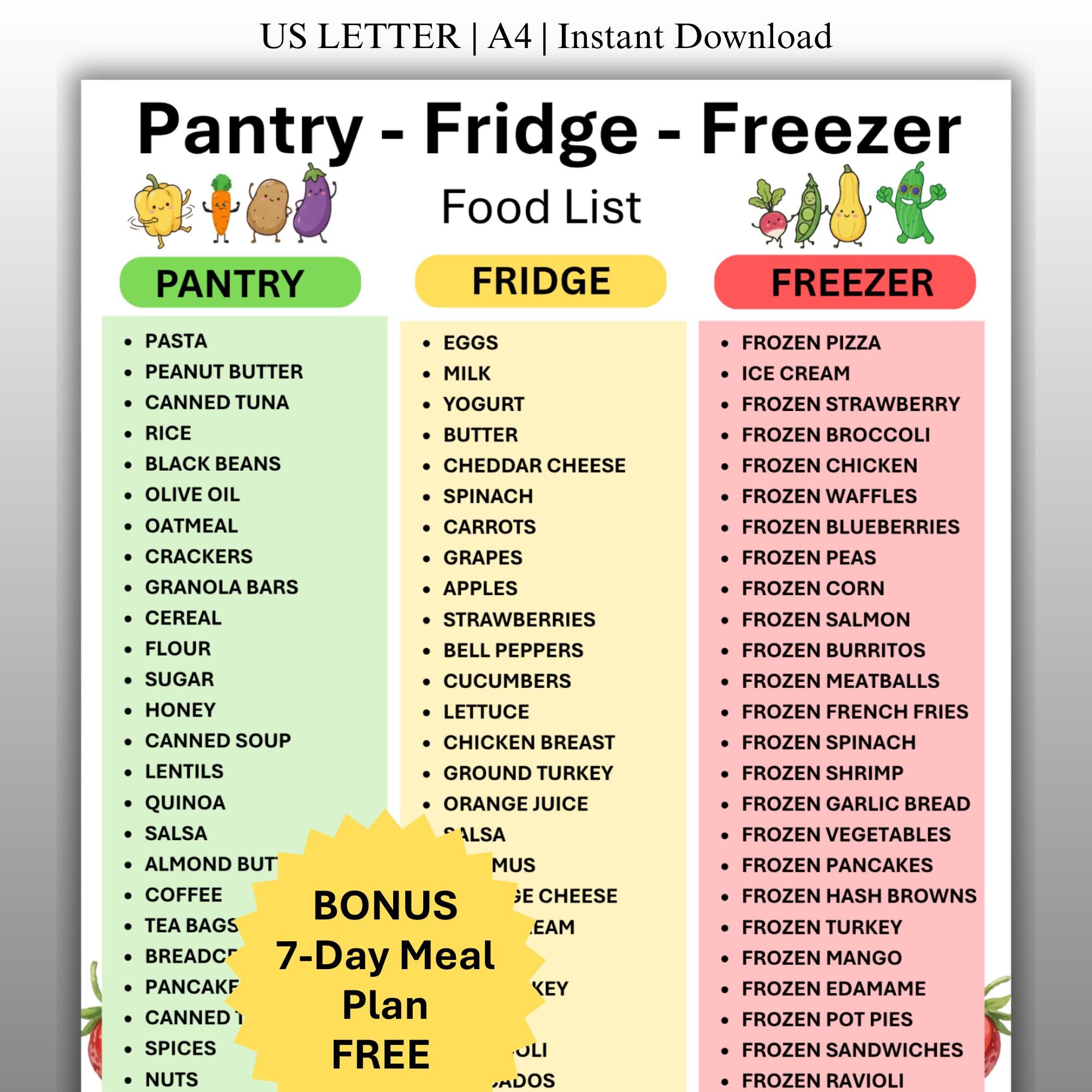 Pantry Fridge Freezer Food List Printable, Kitchen Organization Guide, Grocery Storage Chart, Food Storage Categories PDF Instant Download
