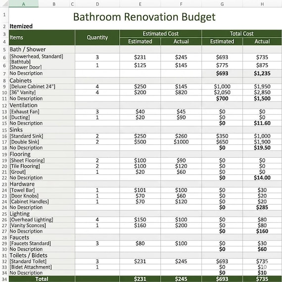 Bathroom Renovation Budget Tracker Remodel Planner Cost Tracker
