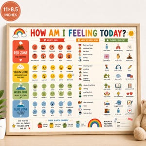 May include: A colorful 11 by 8.5 inches educational poster titled How Am I Feeling Today? featuring four color-coded zones: red, yellow, green, and blue. It includes various emoji-style faces, body sensation icons, and coping strategy illustrations.