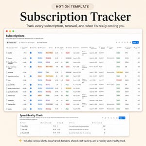 Könnte beinhalten: Eine Notion-Vorlage für einen Abonnement-Tracker mit einer digitalen Tabelle, die Spalten für Abonnementnamen, Kosten, Abrechnungszyklen und Verlängerungshinweise enthält. Darunter befindet sich eine Tabelle zur monatlichen Ausgabenkontrolle.