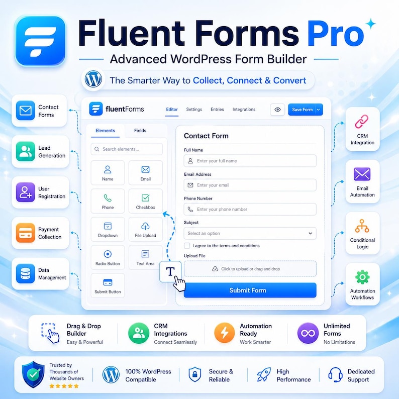 May include: Fluent Forms Pro software interface displaying an advanced WordPress form builder. The dashboard features a drag-and-drop editor with fields for name, email, phone, and file uploads. Icons represent contact forms, lead generation, and CRM integration.