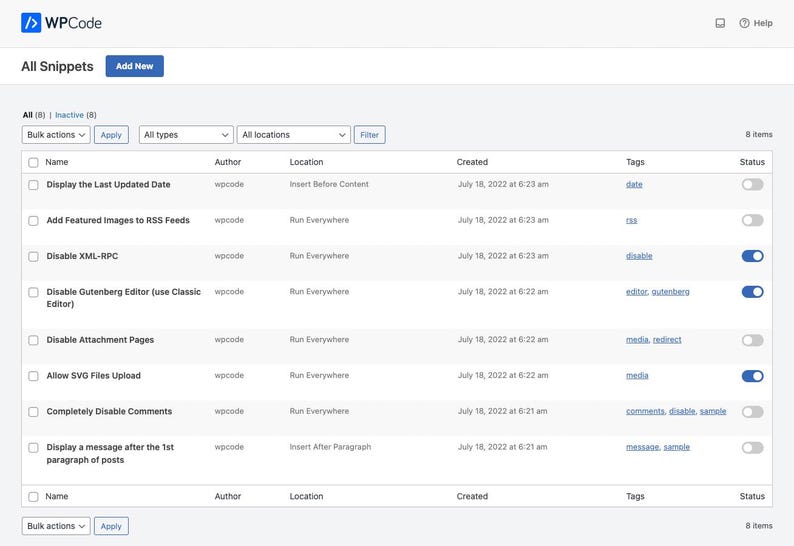 May include: A digital interface for WPCode displaying a list of eight snippets. The table includes columns for Name, Author, Location, Created, Tags, and Status. The rows list various functions like Disable XML-RPC and Allow SVG Files Upload.