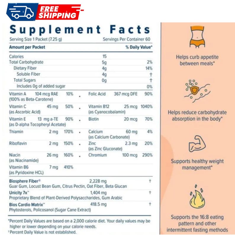May include: A Supplement Facts label for a 7.25 g packet listing nutrients including Vitamin A, C, E, B6, B12, calcium, zinc, and chromium. The right side features icons for appetite control, carbohydrate reduction, weight management, and fasting.