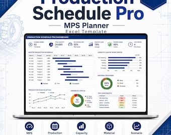 Planilha de Planejamento de Produção em Excel | Planejador MPS, Carga de Capacidade, Preparação de Materiais