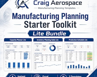 Kit de ferramentas básico para planejamento de produção: modelos em Excel | Planejador de capacidade, controle de estoque e programação de produção