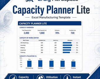 Planilha Excel Lite para Planejamento de Capacidade | Planejamento de Capacidade de Manufatura, Carregamento de Máquinas e Rastreamento de Utilização