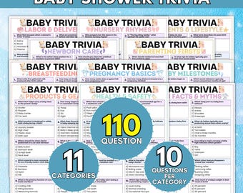 Baby Shower Trivia Games Bundle, Printable Parents To Be Quizz, Mom And Dad Celebration Group Cards, Newborn Pregnancy Questions For Couples