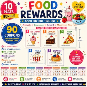 May include: A digital bundle of 10 pages featuring 90 food reward coupons for kids. The design includes colorful illustrations of food with faces, text labels, and sample coupons measuring 3 inches in height by 2 inches in width.