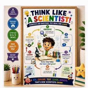 Puede incluir: Un póster educativo enmarcado titulado THINK LIKE A SCIENTIST! que presenta una ilustración central de un niño con bata de laboratorio y equipo científico. El póster muestra un ciclo numerado de seis pasos con iconos coloridos y texto sobre un fondo blanco.