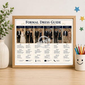 May include: A framed Formal Dress Guide chart featuring six columns of attire categories: White Tie, Black Tie, Black Tie Optional, Business Formal, Semi-Formal, and Dressy Casual. Each section displays illustrations of outfits and text.