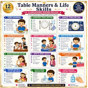 Könnte beinhalten: Ein Set aus 12 pädagogischen Postern mit dem Titel Table Manners & Life Skills für Kinder. Das Rasterlayout enthält farbenfrohe Illustrationen und Textanweisungen zu Themen wie Tischmanieren, Etikette, Hygiene und sozialen Interaktionen.