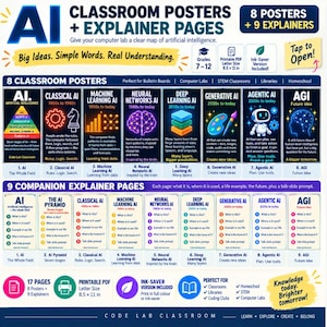AI Classroom Posters & Explainers | 8 Artificial Intelligence + 9 Explainer Pages | Computer Science STEM Classroom | Grades 7–12 PDF