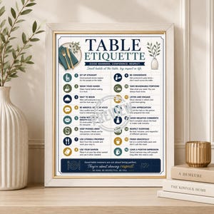 May include: A framed wall art print titled TABLE ETIQUETTE featuring sixteen numbered rules for dining manners. The white poster includes dark blue text, icons for each rule, and a central watermark reading PREVIEW. The frame is light wood.