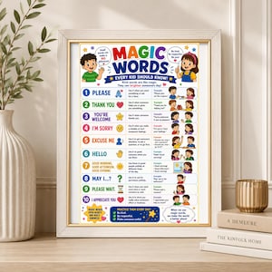 May include: A framed educational poster titled MAGIC WORDS EVERY KID SHOULD KNOW, featuring a numbered list from 1 to 10 with polite phrases like PLEASE, THANK YOU, and I'M SORRY, accompanied by colorful cartoon illustrations and examples.
