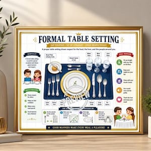 Kids Formal Table Setting Poster for Kids | Dinner / Dining Etiquette | Table Setting Guide | Classroom Decor | PDF Homeschool Resource