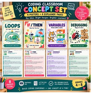 Coding Classroom Concept Posters | 4 Coding Posters + 4 Explainer | Loops If Then Variables Debugging | Grades 4 5 6 7 8 | Printable PDF