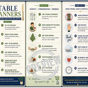 Table Manners Folder for Kids and Children | Good Manners Printable | Dining Etiquette Chart | Classroom & Homeschool Wall Art | PDF