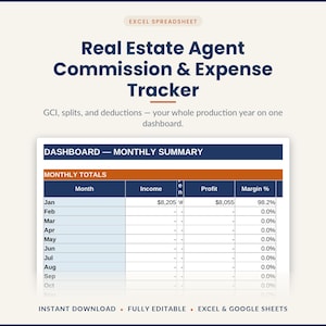 Puede incluir: Una plantilla de hoja de cálculo de Excel titulada Real Estate Agent Commission & Expense Tracker. Incluye un panel con una tabla de resumen mensual que muestra columnas de mes, ingresos, beneficios y margen, con datos de enero visibles.