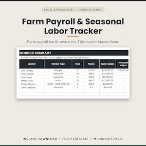 May include: An Excel spreadsheet template titled Farm Payroll & Seasonal Labor Tracker. It features a Worker Summary table with columns for worker name, type, pays, hours, cash wages, and noncash wages, including sample data for six employees.