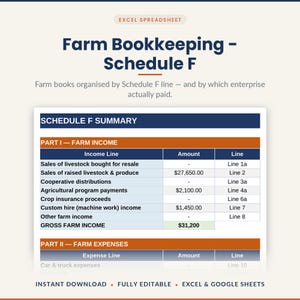 Op de afbeelding: Een Excel-spreadsheet-sjabloon voor landbouwboekhouding Schedule F. Het document bevat een overzichtstabel met secties voor landbouwinkomsten en -uitgaven, met vermelding van specifieke inkomstenposten, bedragen en bijbehorende lijnnummers.