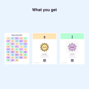 Phonics Sound Wall Posters | Science of Reading Classroom Display (Digital Download) image 2
