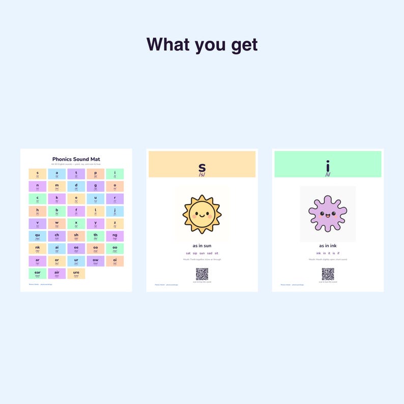 Phonics Sound Wall Posters | Science of Reading Classroom Display (Digital Download) image 2