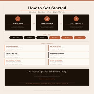 May include: An instructional infographic titled The Glow-Up System: How to Get Started. It outlines a three-step process for a digital planner, lists compatible apps like GoodNotes and Notability, and includes a frequently asked questions section.