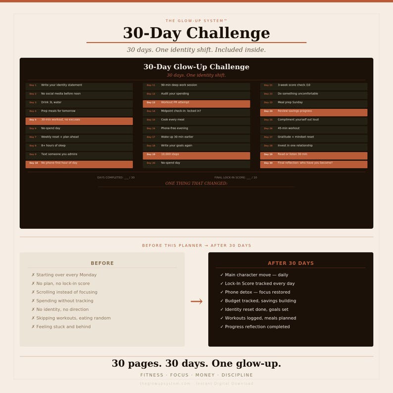 May include: A 30-day challenge planner titled The Glow-Up System. It features a daily task grid with 30 numbered entries, some highlighted in orange. Below, a comparison chart shows a list of habits before and after the 30-day period.