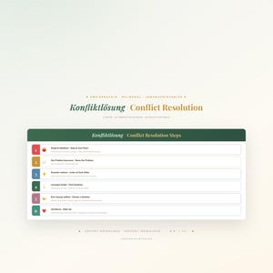 May include: A bilingual digital chart titled Conflict Resolution featuring six numbered steps in German and English. The chart includes icons for each step, such as a red circle, lightbulb, and heart, set against a dark green header on a light background.