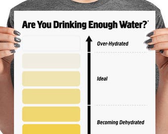 Printable Urine Hydration Chart