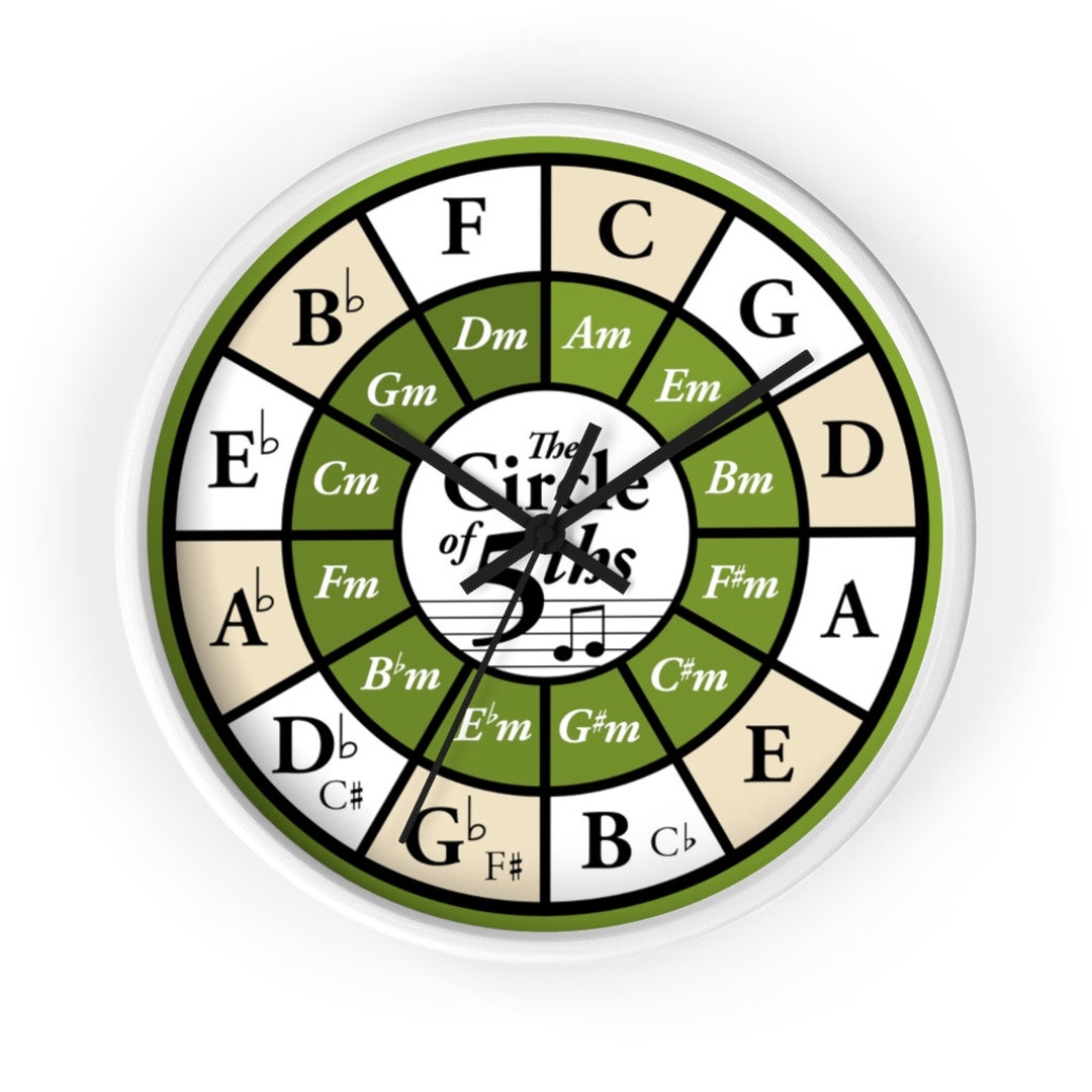 Circle Of Fifths 5ths Wooden Frame Clock Black Or White In Etsy New