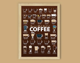 World of Coffee Print, Types Chart, Barista Art (Digital Download)
