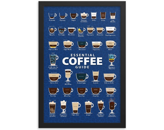 Coffee Station Poster or Framed Coffee Types Chart Coffee Etsy