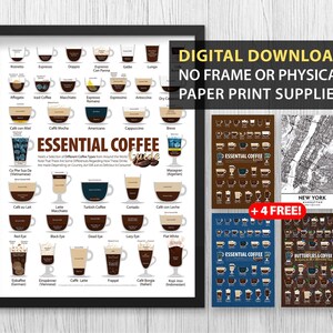May include: A printable poster with a guide to different types of coffee, including their names, origins, and descriptions. The poster features a brown background with illustrations of coffee cups and text in white. The poster is titled "Essential Coffee Guide".