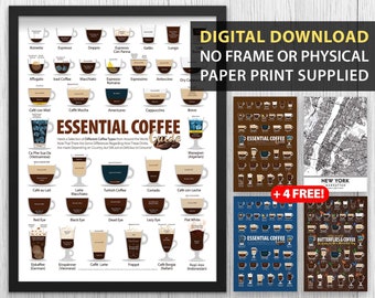 Coffee Types Chart Print | Rustic Kitchen, Barista Art (Digital Download)