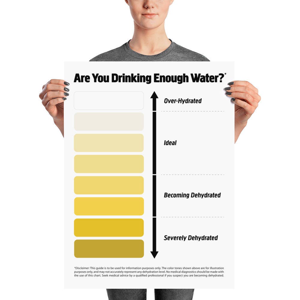 Pee Color Chart, Water Intake Chart, Urine Color Chart, Pee Meaning, Dark Urine, Urine Color