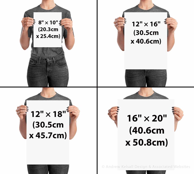 Coffee Types Chart Poster & Framed Rustic Vintage Espresso Etsy